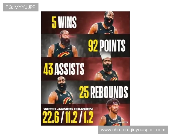 骑士粉丝热议哈登加盟或将重现2016争冠盛景