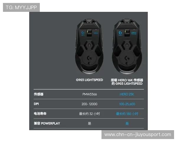 电竞行业进入调整期